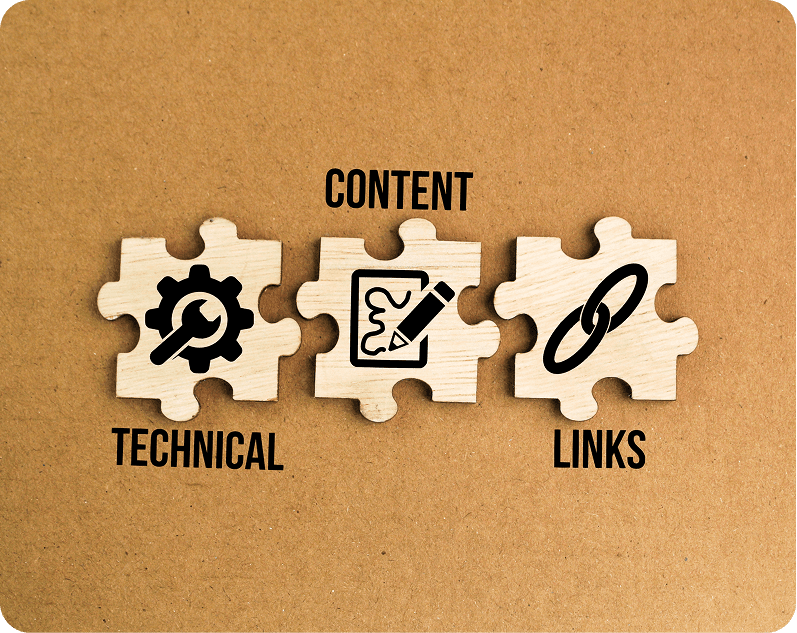 What Are High-Impact Content Systems and Why Do They Matter?