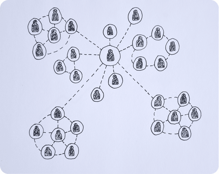 Custom Plan Illustration