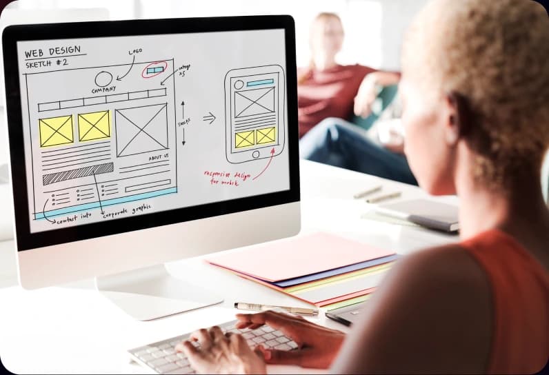 What Is a Custom Site